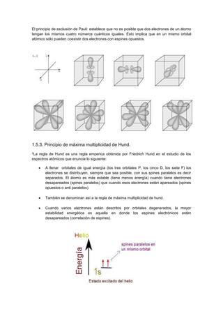 El principio de exclusión de Pauli: establece que no es posible que dos electrones de un átomo
tengan los mismos cuatro números cuánticos iguales. Esto implica que en un mismo orbital
atómico sólo pueden coexistir dos electrones con espines opuestos.




1.5.3. Principio de máxima multiplicidad de Hund.

*La regla de Hund es una regla emperica obtenida por Friedrich Hund en el estudio de los
espectros atómicos que enuncia lo siguiente:

       A llenar orbitales de igual energía (los tres orbitales P, los cinco D, los siete F) los
       electrones se distribuyen, siempre que sea posible, con sus spines paralelos es decir
       separados. El átomo es más estable (tiene menos energía) cuando tiene electrones
       desapareados (spines paralelos) que cuando esos electrones están apareados (spines
       opuestos o anti paralelos).

       También se denominan así a la regla de máxima multiplicidad de hund.

       Cuando varios electrones están descritos por orbitales degenerados, la mayor
       estabilidad energética es aquella en donde los espines electrónicos están
       desapareados (correlación de espines).
 