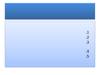 .1
.2
.3

.4
.5
 