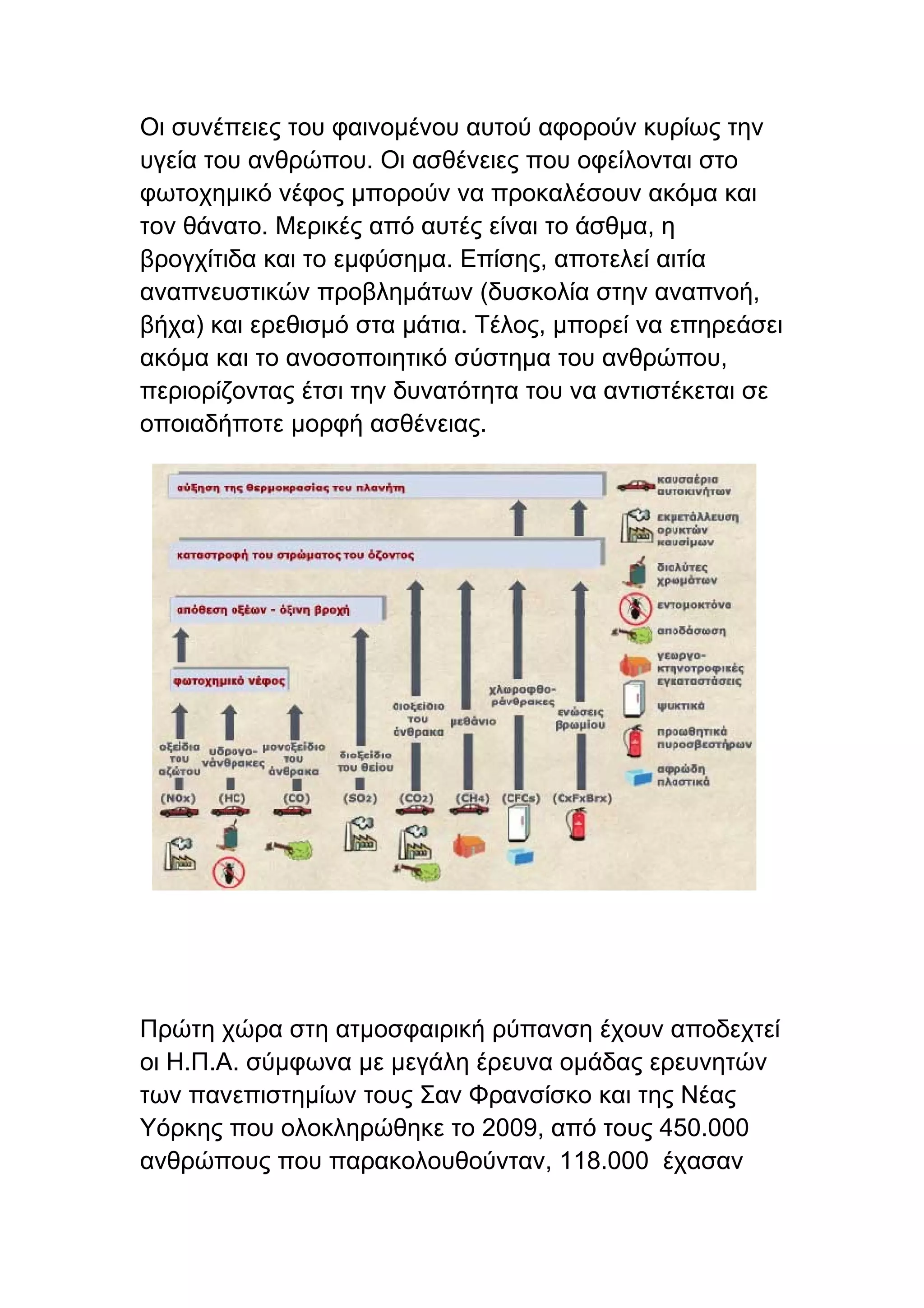 Οι συνέπειες του φαινομένου αυτού αφορούν κυρίως την
υγεία του ανθρώπου. Οι ασθένειες που οφείλονται στο
φωτοχημικό νέφος μπορούν να προκαλέσουν ακόμα και
τον θάνατο. Μερικές από αυτές είναι το άσθμα, η
βρογχίτιδα και το εμφύσημα. Επίσης, αποτελεί αιτία
αναπνευστικών προβλημάτων (δυσκολία στην αναπνοή,
βήχα) και ερεθισμό στα μάτια. Τέλος, μπορεί να επηρεάσει
ακόμα και το ανοσοποιητικό σύστημα του ανθρώπου,
περιορίζοντας έτσι την δυνατότητα του να αντιστέκεται σε
οποιαδήποτε μορφή ασθένειας.




Πρώτη χώρα στη ατμοσφαιρική ρύπανση έχουν αποδεχτεί
οι Η.Π.Α. σύμφωνα με μεγάλη έρευνα ομάδας ερευνητών
των πανεπιστημίων τους Σαν Φρανσίσκο και της Νέας
Υόρκης που ολοκληρώθηκε το 2009, από τους 450.000
ανθρώπους που παρακολουθούνταν, 118.000 έχασαν
 