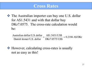 Cross Rates
 The Australian importer can buy one U.S. dollar
  for A$1.5431 and with that dollar buy
  DKr7.0575. The cross-rate calculation would
  be:
   Australian dollar/U.S. dollar   A$1.5431/US$
                                                    0.2186 A$/DKr
    Danish kroner/U.S . dollar     DKr7.0575/ US$


 However, calculating cross-rates is usually
  not as easy as this!


                                                                    27
 