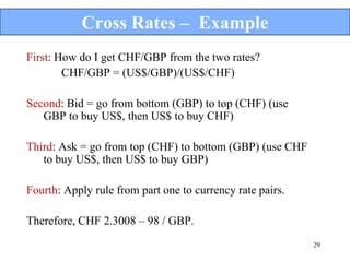 Cross Rates – Example
First: How do I get CHF/GBP from the two rates?
        CHF/GBP = (US$/GBP)/(US$/CHF)

Second: Bid = go from bottom (GBP) to top (CHF) (use
   GBP to buy US$, then US$ to buy CHF)

Third: Ask = go from top (CHF) to bottom (GBP) (use CHF
   to buy US$, then US$ to buy GBP)

Fourth: Apply rule from part one to currency rate pairs.

Therefore, CHF 2.3008 – 98 / GBP.
                                                           29
 