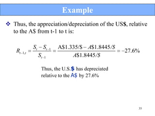 Example
 Thus, the appreciation/depreciation of the US$, relative
  to the A$ from t-1 to t is:

               St        St   1   A$1.335/$ A$1.8445 /$
    Rt   1,t                                              27.6%
                    St   1             A$1.8445 /$

                     Thus, the U.S.$ has depreciated
                     relative to the A$ by 27.6%




                                                              35
 