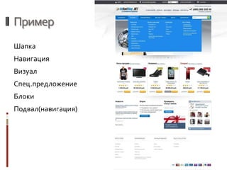 Пример
Шапка
Навигация
Визуал
Спец.предложение
Блоки
Подвал(навигация)
 