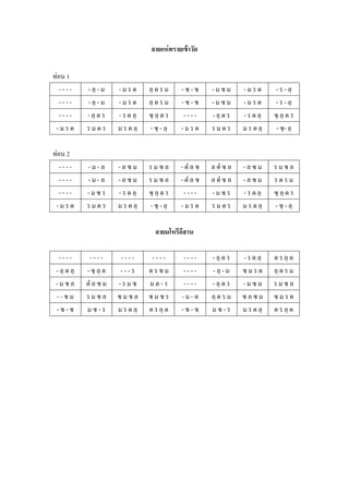 ลายแห่ ทรายเข้ าวัด

ท่อน 1
  ----      - ลฺ - ม    -มรด       ลฺ ด ร ม     -ซ-ซ       -มซม       -มรด       - ร - ลฺ
  ----      - ลฺ - ม    -มรด       ลฺ ด ร ม     -ซ-ซ       -มซม       -มรด       - ร - ลฺ
  ----      - ลฺ ด ร    - ร ด ลฺ   ซฺ ลฺ ด ร     ----      - ลฺ ด ร   - ร ด ลฺ   ซฺ ลฺ ด ร
 -มรด       รมดร        ม ร ด ลฺ   - ซฺ - ลฺ    -มรด       รมดร       ม ร ด ลฺ    - ซฺ - ลฺ

ท่อน 2
  ----      -ม-ล        -ลซม       รมซล         - ดํ ล ซ   ล ดํ ซ ล   -ลซม       รมซล
  ----      -ม-ล        -ลซม       รมซล         - ดํ ล ซ   ล ดํ ซ ล   -ลซม       รดรม
  ----      -มซร        - ร ด ลฺ   ซฺ ลฺ ด ร     ----      -มซร       - ร ด ลฺ   ซฺ ลฺ ด ร
 -มรด       รมดร        ม ร ด ลฺ   - ซฺ - ลฺ    -มรด       รมดร       ม ร ด ลฺ   - ซฺ - ลฺ

                                     ลายมโหรีอสาน
                                              ี

 ----        ----        ----       ----         ----      - ลฺ ด ร   - ร ด ลฺ   ด ร ลฺ ด
- ลฺ ด ลฺ   - ซฺ ลฺ ด    ---ร      ดรซม          ----      - ลฺ - ม   ซมรด       ลฺ ด ร ม
-มซล        ดํ ล ซ ม    -รมซ       มด-ร          ----      - ลฺ ด ร   -มซม       รมซล
--ซม        รมซล        ซมซล       ซมซร         -ม-ด       ลฺ ด ร ม   ซลซม       ซมรด
-ซ-ซ        มซ-ร        ม ร ด ลฺ   ด ร ลฺ ด     -ซ-ซ       มซ-ร       ม ร ด ลฺ   ด ร ลฺ ด
 