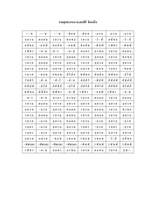 ลายสุ ดสะแนน (อ.สมบัติ สิ มหล้า)

  ---ซ            ---ซ          ---ซ          - ดํ ล ซ       - ดํ ล ซ      -มรด -มรด                 -มรด
 ลฺ ด ร ม       ดมดม           รดรม           ซลซม           รดรม          - รํ - ดํ ล ดํ ซ ล        - รํ - ดํ
 ล ดํ ซ ล       -ลซฟ           ซ ล ดํ ซ       -ลซฟ          ซ ล ดํ ซ       -ฟซฟ รฟซร                 -ฟซฟ
 รฟซร            - ด - ทฺ     -ด-ร             - ด - ทฺ      ดมดร          มรซม รดรม                 ดมดม
 รดรม           ดมดม           รดรด           ลฺ ด ลฺ ด      รดรด          ลฺ ด ลฺ ด ร ด ร ม         ซลซม
 รดรด           ลฺ ด ลฺ ด      รดรด           ลฺ ด ร ม       รดรด          ลฺ ด ร ด ลฺ ด ร ด         ลฺ ด ร ด
 ลฺ ด ร ด       มดรด           มดรด           มดรด           มดรด          -ซมซ รมดร                 -ซมซ
 รมรด           -ซมซ           ลซมซ           ดํ รํ ดํ ล    ซฟซล           ดํ ซ ดํ ล ซ ฟ ซ ล         - มํ รํ ดํ
 รํ มํ ดํ รํ     - ดํ - ท       - ดํ - รํ      - ดํ - ท      ดํ มํ ดํ รํ   - ซํ มํ ซํ ลํ ซํ มํ ซํ    ลํ ซํ มํ ซํ
 ลํ ซํ มํ ซํ     - มํ รํ ดํ    ลํ ดํ ซํ ลํ     - มํ รํ ดํ    ลํ ดํ รํ ดํ   ลํ ดํ รํ ดํ ลํ ดํ ซํ ลํ   ดํ รํ ดํ ลํ
 ซฟซล           ดํ ซํ ดํ ล     ซฟซร            -ซ-ฟ         รฟซร           -ลซฟ รฟซร                 - ด - ทฺ
  -ด-ร           - ด - ทฺ      ดรดร           มรซม           รดรม          ดมดม รดรม                 ดมดม
 รดรม           ดมดม           รดรด           ลฺ ด ร ด       ลฺ ด ร ด      ลฺ ด ร ด ลฺ ด ร ด         มดรด
 มดรด            -มรด          ลฺ ด ร ม       ดมดม           รดรม          ดมดม รดรม                 ซรซม
 รดรม           ดมดม           ร ด ร ลฺ       ดมดม           รดรด          ลฺ ด ลฺ ด ร ด ร ด         ลฺ ด ร ม
 รดรด            -มรด          ลฺ ด ร ม       ดมดม           รดรม          - ม ร ด ลฺ ด ร ม          -มรด
 ร ลฺ ด ร        -มรด          ลฺ ด ร ม       ดมรด           ร ลฺ ด ร      - ลฺ ร ด ร ลฺ ด ร         - ลฺ ร ด
 ร ลฺ ด ร        - ลฺ ร ด      ลฺ ด ร ด       ลฺ ด ร ด       ลฺ ด ร ด      ลฺ ด ร ด ม ด ร ด          มดรด
 มดรด           มดรด           -ซมซ           รซมซ           รซมซ          ร ซ ม ซ - รํ - ดํ         ล ดํ ซ ล
- ฟซ(ลด)       - ฟซ(ลด)       - ฟซ(ลด)       - ฟซ(ลด)        -ฟซฟ          รฟซฟ รฟซฟ                 รฟซฟ
 รฟซร            - ด - ทฺ      ดมดร           มรซม           รดรด          ดมดม รดรด                 ลฺ ซฺ - -
 