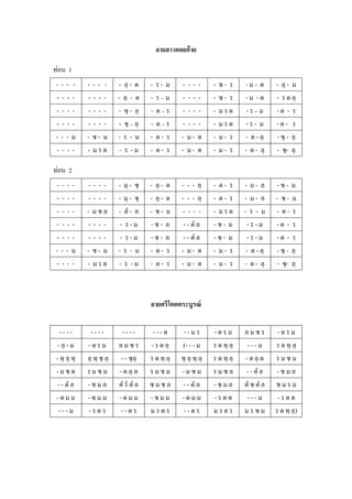 ลายสาวคอยอ้าย

ท่อน 1
--- -        --- -         - ลฺ - ด     - ร- ม      ----          -   ซ- ร    -ม- ด       - ลฺ - ม
----          ----         - ลฺ - ด     - ร–ม       ----          -   ซ- ร    -ม -ด       - ร ด ลฺ
----          ----         - ซฺ - ลฺ    - ด–ร       ----          -   มรด      -ร–ม       -ด - ร
----          ----         - ซฺ – ลฺ    - ด–ร       ----          -   มรด     -ร- ม       -ด- ร
---ม         - ซ- ม        -ร-ม         - ด- ร      - ม- ด        -   ม- ร    - ด - ลฺ    - ซฺ - ลฺ
----         - มรด         - ร -ม       - ด- ร      - ม- ด        -   ม- ร    - ด - ลฺ    - ซฺ - ลฺ

ท่อน 2
----          ----         - มฺ - ซฺ    - ลฺ - ด    - - - ลฺ      - ด- ร      - ม- ล      -ซ- ม
----          ----         - มฺ - ซฺ    - ลฺ - ด    - - - ลฺ      - ด- ร      - ม- ล      - ซ- ม
----         - มซล         - ดํ - ล     - ซ- ม      ----          - มรด       -ร-ม        - ด- ร
----          ----          - ร-ม       -ซ- ล        - - ดํ ล     -ซ- ม        -ร-ม       -ด - ร
----          ----          - ร-ม       -ซ- ล        - - ดํ ล     -ซ- ม        -ร-ม       -ด - ร
---ม         - ซ- ม        -ร-ม         - ด- ร      - ม- ด        - ม- ร      - ด - ลฺ    - ซฺ - ลฺ
----         - มรด         - ร -ม       - ด- ร      - ม- ด        - ม- ร      - ด - ลฺ    - ซฺ - ลฺ



                                        ลายศรี โคตตระบูรณ์

  ----        ----           ----        ---ด        --มร         -ดรม        ลมซร         -ดรม
 - ลฺ - ม    -ดรม          ลมซร         - ร ด ลฺ    (- - - ม      ร ด ทฺ ลฺ    ---ม       ร ด ทฺ ลฺ
- ทฺ ลฺ ทฺ   ลฺ ทฺ ซฺ ลฺ    - - ซฺ ลฺ   ร ด ทฺ ลฺ   ซฺ ลฺ ทฺ ลฺ   ร ด ทฺ ลฺ   - ด ลฺ ด    รมซม
-มซด         รมซม          - ด ลฺ ด     รมซม        -มซม          รมซล        - - ดํ ล    -ซมล
 - - ดํ ล    -ซมล          ดํ รํ ดํ ล   ซมซล         - - ดํ ล     -ซมล        ดํ ซ ดํ ล   ซมรม
-ดมม         -ซมม          -ดมม         -ซมม        -ดมม          -รดด         ---ม        -รดด
 ---ม        -รดร           --ดร        มรดร         --ดร         มรดร        มรซม        ร ด ทฺ ลฺ )
 
