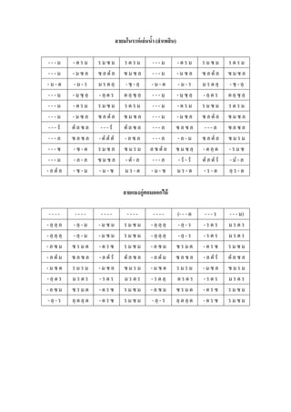 ลายมโนราห์ เล่ นนา (ลาเพลิน)
                                                       ้

 ---ม        -ดรม         รมซม            รดรม          ---ม        -ดรม         รมซม         รดรม
 ---ม        -มซล         ซ ล ดํ ล        ซมซล          ---ม        -มซล         ซ ล ดํ ล     ซมซล
-ม-ด          -ม-ร        ม ร ด ลฺ        - ซฺ - ลฺ    -ม-ด          -ม-ร        ม ร ด ลฺ     - ซฺ - ลฺ
 - - - มฺ    - มฺ ซฺ ลฺ   - ลฺ ด ร        ด ลฺ ซฺ ลฺ    - - - มฺ    - มฺ ซฺ ลฺ   - ลฺ ด ร     ด ลฺ ซฺ ลฺ
 ---ม        -ดรม         รมซม            รดรม          ---ม        -ดรม         รมซม         รดรม
 ---ม        -มซล         ซ ล ดํ ล        ซมซล          ---ม        -มซล         ซ ล ดํ ล     ซมซล
 - - - รํ    ดํ ล ซ ล      - - - รํ       ดํ ล ซ ล      ---ล        ซลซล          ---ล        ซลซล
 ---ล        ซลซล         - ดํ ดํ ดํ      -ลซล          ---ล         -ล-ม        ซ ล ดํ ล     ซมรม
 ---ซ        -ซ-ด         รมซล            ซมรม         ล ซ ดํ ล     ซ ม ซ ลฺ     - ด ลฺ ด     -รมซ
 ---ม         -ล-ล        ซมซล            - ดํ - ล      ---ล         - รํ - รํ   ดํ ล ดํ รํ   - มํ - ล
- ล ดํ ล     -ซ-ม         -ม-ซ            มร-ด         -ม-ซ         มร-ด          -ร-ด        ลฺ ร - ด

                                         ลายแมงภู่ตอมดอกไม้

  ----        ----         ----            ----          ----       (- - - ด      ---ร        - - - ม)
- ลฺ ลฺ ล    - ลฺ - ม     -มซม            รมซม         - ลฺ ลฺ ลฺ    - ลฺ - ร    -รดร         มรดร
- ลฺ ลฺ ลฺ   - ลฺ - ม     -มซม            รมซม         - ลฺ ลฺ ลฺ    - ลฺ - ร    -รดร         มรดร
-ลซม         ซรมด         -ดรซ            รมซม         -ลซม         ซรมด         -ดรซ         รมซม
- ล ดํ ม     ซลซล         - ล ดํ รํ       ดํ ล ซ ล     - ล ดํ ม     ซลซล         - ล ดํ รํ    ดํ ล ซ ล
-มซด         รมรม         -มซล            ซมรม         -มซด         รมรม         -มซล         ซมรม
- ลฺ ด ร     มรดร         -รดร            มรดร         - ร ด ลฺ     ดรดร         -รดร         มรดร
-ลซม         ซรมด         -ดรซ            รมซม         -ลซม         ซรมด         -ดรซ         รมซม
 - ลฺ - ร    ลฺ ด ลฺ ด    -ดรซ            รมซม          - ลฺ - ร    ลฺ ด ลฺ ด    -ดรซ         รมซม
 