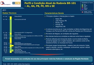 Perfil e Condição Atual da Rodovia BR-101                                                           Qualidade do Trecho
                                                                                                                                               Bom

                                      – AL, BA, PB, PE, RN e SE                                                                                Regular
                                                                                                                                               Ruim
                                                                                                                                               Péssimo
                                                                                                                                               Projeto
2011
                                                                                                                                           P
                                                                                                                                               Pedágio (veículo
Dados Técnicos                                                                 Características Gerais                                          comercial por eixo)


Km 1.923           Divisa BA/ES                                                ►   Principais cidades e intersecções no trajeto:

Km 1.760           Entroncamento BR-498                                                          Natal, RN
                                                                                                 João Pessoa, PB
                                                                                                 Recife, PE
                                                                                                 Aracajú, SE
                                                                                                 Alagoinhas, BA
                                                                               ►   A rodovia encontra-se em boas condições na Bahia (de Alagoinhas até
                                                                                   Imaraju) e de Parnamirim-RN até a divisa da Paraíba com Pernambuco
Km 1.064           Entroncamento BR-110 (Alagoinhas)
 Km 967            Divisa SE/BA                                                ►   No trecho de Alagoas, as condições são regulares
 Km 868            Acesso à Aracaju (trecho duplicado do km 868 ao km 860)
                                                                               ►   Nos demais trechos as condições se alternam entre boas e regulares
 Km 808            Entroncamento SE-226
 Km 759            Divisa AL/SE                                                ►   Rodovia utilizada para transporte desde o sul do estado da Bahia,
                                                                                   aonde faz ligação com a região Sudeste, até o extremo norte do Rio
 Km 517            Divisa PE/AL                                                    Grande do Norte, no município de Touros
 Km 492            Entroncamento PE-126 (Palmares)
 Km 418            Entroncamento PE-042 (Acesso ao porto de Suape)
                                                                               ►   Principais cargas transportadas: madeira, bens de consumo, frutas,
 Km 303            Divisa PB/PE
 Km 256            Acesso à J. Pessoa (trecho duplicado do km 256 ao km 246)       papel e celulose, veículos, autopeças, combustíveis, açúcar e álcool,
 Km 174            Divisa RN/PB                                                    produtos siderúrgicos, etc.
 Km 106            Parnamirim, RN
  Km 76            Entroncamento RN-160
   Km 0            Farol do Calcanhar (Touros, RN)




    Foram levantadas as condições de uso das principais rodovias federais e estaduais da Região Nordeste


Fonte: DNIT, CNT, ABCR, análise Macrologística                                                                                                                  12
 