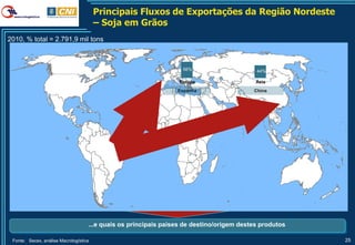 Principais Fluxos de Exportações da Região Nordeste
                                        – Soja em Grãos
2010, % total = 2.791,9 mil tons



                                                                   56%                     44%

                                                                  Europa                   Ásia
                                                                 Espanha                  China




                                    ...e quais os principais países de destino/origem destes produtos

 Fonte: Secex, análise Macrologística                                                                   25
 