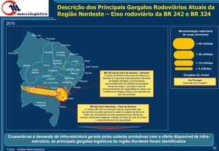Descrição dos Principais Gargalos Rodoviários Atuais da
                                                  Região Nordeste – Eixo rodoviário da BR 242 e BR 324
2010
                                                                                                                                                      Movimentação rodoviária
                       São Luís                                                                                                                         de carga (tons/ano)
                                     Parnaíba

                                                       Fortaleza
                                                                                                                                                                    > 40 milhões


 Imperatriz                         Teresina     Limoeiro
                                                 do Norte        Mossoró                                                                                            > 20 milhões

                                               Juazeiro               Caicó       Natal
                                               do Norte                                                                                                             > 10 milhões
              Balsas               Picos
                                                                                   João Pessoa
                       Eliseu                                  Campina Gde                                                                                         > 5 milhões
                                         Salgueiro
                       Martins                                    Caruaru          Recife             BR 324 trecho Feira de Santana - Salvador
                                  Petrolina                                                           O trecho de BR324 entre Feira de Santana e         Gargalos do modal
                                      Juazeiro              Arapiraca                               Salvador é o principal entroncamento rodoviário
                                                                              Maceió                       da Região Nordeste, movimentando                 Via Principal
                                   Euc. da Cunha          Itabaiana                                                                                     Descrição dos Gargalos
                                                                                                       aproximadamente 40 milhões de toneladas
                Barreiras                                             Aracaju                             anuais de carga, o que gera níveis de
                                           Feira de                                                 comprometimento de capacidade em áreas com
                                           Santana                                                   incidência de tráfego urbano e em períodos de
                                                                                                                    pico de demanda
                                                            Salvador
                            Vitória da
                            Conquista
                                                      Ilhéus                            BR 242 trecho Barreiras – Feira de Santana
                                                                                   A rodovia BR 242 é a principal rodovia responsável pelo
                                                                                escoamento da safra agrícola do oeste do estado da Bahia de
                                                                                  modo que em períodos de safra apresenta fluxo intenso de
                                                                              veículos comerciais chegando a atingir os níveis em que se iniciam
                                                                                             o comprometimento de capacidade




Cruzando-se a demanda de infra-estrutura gerada pelas cadeias produtivas com a oferta disponível de infra-
           estrutura, os principais gargalos logísticos da região Nordeste foram identificados
Fonte: Análise Macrologistica                                                                                                                                                    32
 