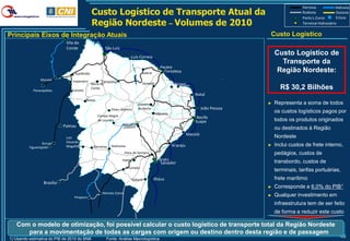 Ferrovia            Hidrovia
                                               Custo Logístico de Transporte Atual da                                                                      Rodovia
                                                                                                                                                           Porto L.Curso
                                                                                                                                                                               Dutovia
                                                                                                                                                                               Eclusa
                                               Região Nordeste – Volumes de 2010                                                                           Terminal Hidroviário


Principais Eixos de Integração Atuais                                                                                                      Custo Logístico
                              Vila do
                              Conde                       São Luís
                                                                              Luís Correia
                                                                                                                                               Custo Logístico de
                                                                                                                                                 Transporte da
                                                                                                 Pecém
                                  Açailândia                                        Sobral         Fortaleza                                    Região Nordeste:
                Marabá           Imperatriz
                                               Barra do
                                                       Teresina                     Quixadá               Mossoró
                                                                                                             Macau
            Parauapebas          Estreito
                                               Corda                                                                                             R$ 30,2 Bilhões
                                                                                                                        Natal
                                            Balsas
                                                                                 Juazeiro                                                  ►   Representa a soma de todos
                                                             Eliseu Martins      do Norte                                    João Pessoa
                                                                                              Salgueiro
                                                                                                                                               os custos logísticos pagos por
                                                     Campo Alegre                                                        Recife
                                                     de Lourdes                                                         Suape                  todos os produtos originados
                             Palmas                                  Petrolina
                                                                     Juazeiro                                                                  ou destinados à Região
                                                                                                                    Maceió
                              Luiz                                                                                                             Nordeste
                  Gurupi      Eduardo
          Figueirópolis       Magalhães          Barreiras   Ibotirama                                    Aracaju                          ►   Inclui custos de frete interno,
                                                                       Feira de Santana                                                        pedágios, custos de
                                                                     Itaeté                     Aratú
                                                                                                 Salvador                                      transbordo, custos de
                                                                         Brumado
                                                                                                                                               terminais, tarifas portuárias,
                                                                              Itabuna        Ilhéus                                            frete marítimo
                  Brasília
                                                                                                                                           ►   Corresponde a 6,0% do PIB1
                                                       Montes Claros
                                  Pirapora
                                                                                                                                           ►   Qualquer investimento em
                                                                                                                                               infraestrutura tem de ser feito
                                                                                                                                               de forma a reduzir este custo

   Com o modelo de otimização, foi possível calcular o custo logístico de transporte total da Região Nordeste
      para a movimentação de todas as cargas com origem ou destino dentro desta região e de passagem
1) Usando estimativa do PIB de 2010 do BNB                Fonte: Análise Macrologística
                                                                                                                                                                                 48
 