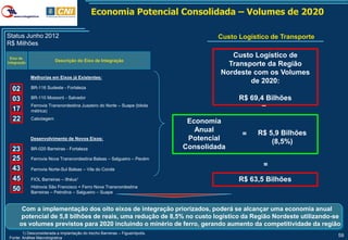 Economia Potencial Consolidada – Volumes de 2020

Status Junho 2012                                                                      Custo Logístico de Transporte
R$ Milhões

  Eixo de
                                                                                          Custo Logístico de
                         Descrição do Eixo de Integração
Integração
                                                                                         Transporte da Região
                                                                                       Nordeste com os Volumes
             Melhorias em Eixos já Existentes:
                                                                                               de 2020:
  02         BR-116 Sudeste - Fortaleza

  03         BR-110 Mossoró - Salvador                                                       R$ 69,4 Bilhões
             Ferrovia Transnordestina Juazeiro do Norte – Suape (bitola
                                                                                                    _
  17         métrica)
  22         Cabotagem
                                                                               Economia
                                                                                 Anual            R$ 5,9 Bilhões
                                                                                              =
             Desenvolvimento de Novos Eixos:                                   Potencial              (8,5%)
  23         BR-020 Barreiras - Fortaleza                                     Consolidada
  25         Ferrovia Nova Transnordestina Balsas – Salgueiro – Pecém
                                                                                                    =
  43         Ferrovia Norte-Sul Balsas – Vila do Conde

  45         FIOL Barreiras – Ilhéus1                                                        R$ 63,5 Bilhões
             Hidrovia São Francisco + Ferro Nova Transnordestina
  50         Barreiras – Petrolina – Salgueiro – Suape


       Com a implementação dos oito eixos de integração priorizados, poderá se alcançar uma economia anual
       potencial de 5,8 bilhões de reais, uma redução de 8,5% no custo logístico da Região Nordeste utilizando-se
      os volumes previstos para 2020 incluindo o minério de ferro, gerando aumento da competitividade da região
       1) Desconsiderada a implantação do trecho Barreiras – Figueirópolis.
Fonte: Análise Macrologística
                                                                                                                       59
 