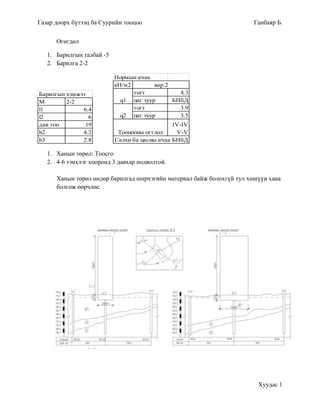 газар доорх2 | PDF