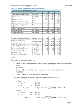 газар доорх2 | PDF