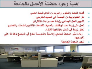 ‫فضاء للبحث والتطوير والمزيد من الدعم للبحث العلمي‬       ‫‪‬‬

                             ‫نقل التكنولوجيا من الجامعة الى المحيط الخارجي‬     ‫‪‬‬

                          ‫تشجيع العمل الجماعي وزيادة عدد براءات االختراع‬       ‫‪‬‬

   ‫تعمل على زيادة عدد الوظائف بالمحيط لقطاعات االنتاج والخدمات والتصنيع‬        ‫‪‬‬

                                     ‫تحقق زيادة في الدخل واالنتاجية لالفراد‬    ‫‪‬‬

‫زيادة تأثير المحيط الجامعي (االستاذ والمؤسسة ككل) في المجتمع وكفاءة اعلى‬       ‫‪‬‬
                                                                   ‫لخريجيها‬
                                                       ‫تتجير البحوث الجامعية‬   ‫‪‬‬




                                                                               ‫51‬
 