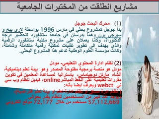 ‫)1( محرك البحث جوجل‬
‫بدأ جوجل كمشروع بحثي في مارس 6991 بواسطة الري بيج و‬
‫سيرجي برن وهما يدرسان في جامعة ستانفورد لتحضير درجة‬
‫الدكتوراة، وكانا يعمالن على مشروع مكتبة ستانفورد الرقمية‬
‫والذي يهدف الى تطوير تقنيات لمكتبة رقمية متكاملة وشاملة،‬
         ‫وكانت مؤسسة العلوم الوطنية تدعم هذا المشروع البحثي.‬

                         ‫)2( نظام ادارة المحتوى التعليمي- مودل‬
‫مودل هو منصة برمجية مفتوحة المصدر وهو بيئة تعلم ديناميكية،‬
 ‫أنشأل مارتن دوجياماس، باستراليا لمساعدة المعلمين في تكوين‬
 ‫مقررات تعليمية على الخط المباشر‪ ،online‬كبديل لنظام وب سي‬
                                 ‫تي ‪ webct‬ويعرف ايضا بأنه:‬
     ‫( نظام ادرة مساق او نظام ادارة تعلم او بيئة تعلم افتراضية)،‬
              ‫ويوجد عدد كبير من المستخدمين للنظام يقدر بحوالي‬
 ‫966,211,75 مستخدم من خالل 771,27 موقع الكتروني‬

                                                                   ‫61‬
 