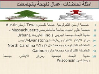 ‫حاضنة أوستن التكنولوجية- جامعة تكساس‪-Texas‬أوستن‪Austin‬‬          ‫‪.I‬‬

    ‫حاضنة علوم الحياة- بجامعة ماساتشوستس‪- Massachusetts‬‬         ‫‪.II‬‬
        ‫حديقة البحث بجامعة الينويس ‪-illinois‬اوربانا ‪Urbana‬‬     ‫‪.III‬‬
         ‫مركز االبتكار التكنولوجي-ايفانستون‪-Evanston‬الينويس‬    ‫‪.IV‬‬
   ‫الحاضنة التكنولوجية بجامعة شمال كاروالينا ‪North Carolina‬‬     ‫‪.V‬‬
                   ‫الحاضنة التكنولوجية بجامعة جانون‪Gannon‬‬      ‫‪.VI‬‬

‫بجامعة‬   ‫االبتكار،‬  ‫ومركز‬     ‫الجامعية‬     ‫البحث‬       ‫حديقة‬   ‫‪.VII‬‬
                                  ‫ويسكونسن,‪Wisconsin‬‬

                                                                  ‫71‬
 
