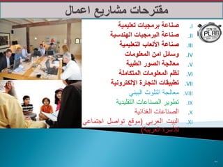 ‫صناعة برمجيات تعليمية‬           ‫‪.I‬‬
         ‫صناعة البرمجيات الهندسية‬          ‫‪.II‬‬
            ‫صناعة األلعاب التعليمية‬       ‫‪.III‬‬
               ‫وسائل امن المعلومات‬        ‫‪.IV‬‬
               ‫معالجة الصور الطبية‬         ‫‪.V‬‬
            ‫نظم المعلومات المتكاملة‬       ‫‪.VI‬‬
         ‫تطبيقات التجارة اإللكترونية‬     ‫‪.VII‬‬
                 ‫معالجة التلوث البيئي‬    ‫‪.VIII‬‬
           ‫تطوير الصناعات التقليدية‬       ‫‪.IX‬‬
                    ‫الصناعات الغذائية‬      ‫‪.X‬‬
‫البيت العربي (موقع تواصل اجتماعي‬          ‫‪.XI‬‬
                       ‫لألسرة العربية)‬


                                                 ‫72‬
 