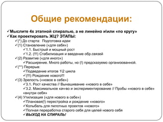 Общие рекомендации:
Мыслите 4х этапной спиралью, а не линейно иили «по кругу»
Как проектировать ЖЦ? ЭТАПЫ:
   (*) До старта: Подготовка идеи
   (1) Становление («для себя»)
        1.1. Быстрый и мощный рост
        1.2. (!!!) Стабилизация и введение обр.связей
   (2) Развитие («для иного»)
        Расширение. Много работы, но (!) предсказуемо организованной.
   (**) Перерыв:
        Подведение итогов 12 цикла
        (!!!) Рождение нового!!!
   (3) Зрелость («новое в себе»)
        3.1. Рост качества // Вынашивание «нового в себе»
        3.2. Максимальное кач-во и экспериментирование // Пробы «нового в себе»
        «внутри себя»
   (4) Утилизация («для нового в себе»)
        Плановая(!) перестройка и рождение «нового»
        Колыбель для пилотных проектов «нового»
        Полная переработка старого себя для целей нового себя
        ВЫХОД НА СПИРАЛЬ!
 