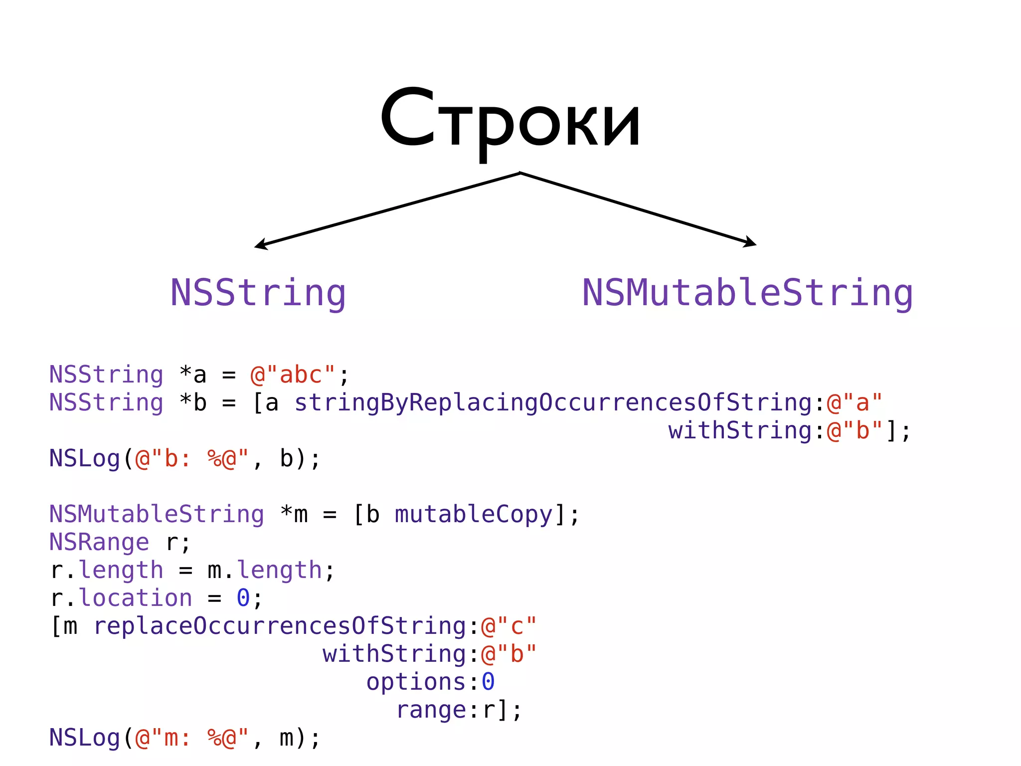 Строки
        NSString                    NSMutableString

NSString *a = @"abc";
NSString *b = [a stringByReplacingOccurrencesOfString:@"a"
                                           withString:@"b"];
NSLog(@"b: %@", b);

NSMutableString *m = [b mutableCopy];
NSRange r;
r.length = m.length;
r.location = 0;
[m replaceOccurrencesOfString:@"c"
                   withString:@"b"
                      options:0
                        range:r];
NSLog(@"m: %@", m);
 