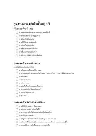 คุ                                             5 ปี
พัฒนาการด้ านร่ างกาย
     
     
     
      การปฏิบติตนตามสุขอนามัย
               ั
     
      การเขียนภาพและการเล่นกับสี
     
                                 นส่วน


พัฒนาการด้ านอารมณ์ – จิตใจ

     
     
        การเล่นอิสระ
        การเล่นรายบุคคล
        การเล่นเป็ นกลุ่ม
        การเล่นในห้องเรี ยนและนอกห้องเรี ยน
        การแสดงปฏิกริ ยาโต้ตอบเสี ยงดนตรี
     
        การร้องเพลง



      การปฏิบติกิจวัตรประจําวันของตนเอง
               ั
     
      การวางแผน ตัดสิ นใจเลือก และลงมือปฏิบติ
                                            ั
      การแก้ปัญหาในการเล่น
     
     
     
 