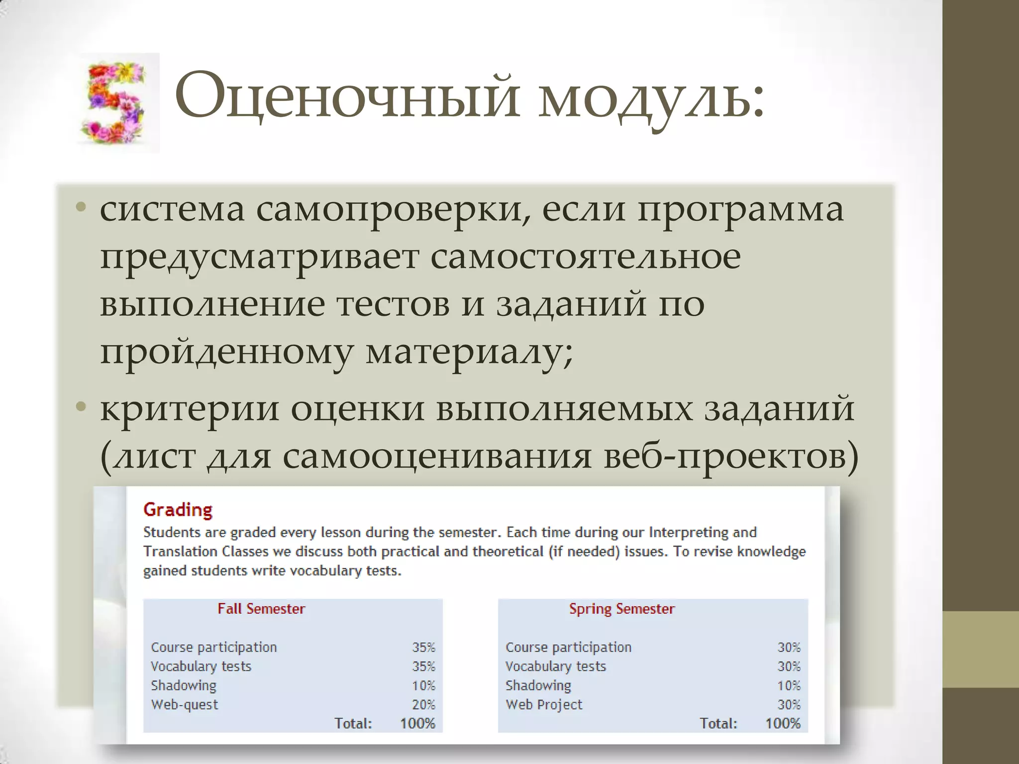 Оценочный модуль:
• система самопроверки, если программа
  предусматривает самостоятельное
  выполнение тестов и заданий по
  пройденному материалу;
• критерии оценки выполняемых заданий
  (лист для самооценивания веб-проектов)
 