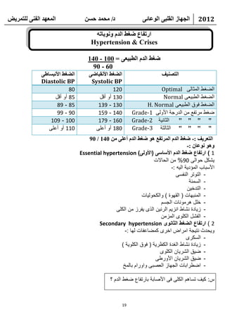 ‫انًعهذ انفًُ نهتًشيط‬              ‫د/ يحًذ حسٍ‬                  ‫انجهاص انقهثً انىعائً‬     ‫2102‬

                                      ‫استفاع ظغػ انذو وَىتاته‬
                                     ‫‪Hypertension & Crises‬‬

                                    ‫ظغػ انذو انطثيعً = 001 - 041‬
                                      ‫06 - 09‬
              ‫انعغػ األَثساغً‬       ‫انعغػ األَقثاظً‬                    ‫انتصُيف‬
              ‫‪Diastolic BP‬‬           ‫‪Systolic BP‬‬
                           ‫08‬                  ‫021‬                   ‫اٌؼغؾ اٌّضبٌٝ ‪Optimal‬‬
                    ‫58 أو أقل‬           ‫031 أو أقل‬                    ‫اٌؼغؾ اٌطج١ؼٝ ‪Normal‬‬
                     ‫58 - 98‬           ‫031 - 931‬                ‫اٌؼغؾ فٛق اٌطج١ؼٝ ‪H. Normal‬‬
                     ‫09 - 99‬           ‫041 - 951‬           ‫ػغؾ ِورفغ ِٓ اٌلهعخ األٌٚٝ 1-‪Grade‬‬
                  ‫001 - 901‬            ‫061 - 971‬           ‫اٌضبٔ١خ 2-‪Grade‬‬   ‫" " " "‬
                 ‫011 أو أعلى‬          ‫081 أو أعلى‬          ‫" " " " اٌضبٌضخ 3-‪Grade‬‬
                                    ‫انتعشيف :- ظغػ انذو انًشتفع هى ظغػ انذو أعهً يٍ 041 / 09‬
                                                                                   ‫وهى َىعاٌ :-‬
                                ‫1 ) ارتفاع ضغط الدم األساسى (األولى) ‪Essential hypertension‬‬
                                                                 ‫يشكل حوالى 09% من الحاالت‬
                                                                          ‫األسباب المؤدية اليه :-‬
                                                                             ‫- التوتر النفسى‬
                                                                                    ‫- السمنة‬
                                                                                   ‫- التدخين‬
                                                            ‫- المنبهات ( القهوة ) والكحوليات‬
                                                                     ‫- خلل هرمونات الجسم‬
                                               ‫- زيادة نشاط انزيم الرنين الذى يفرز من الكلى‬
                                                                     ‫- الفشل الكلوى المزمن‬
                                         ‫2 ) ارتفاع الضغط الثانوى ‪Secondary hypertension‬‬
                                                   ‫ويحدث نتيجة امراض اخرى كمضاعفات لها :-‬
                                                                                   ‫- السكرى‬
                                                 ‫- زيادة نشاط الغدة الكظرية ( فوق الكلوية )‬
                                                                    ‫- ضيق الشريان الكلوى‬
                                                                  ‫- ضيق الشريان األورطى‬
                                                  ‫- اضطرابات الجهاز العصبى واورام بالمخ‬

                                              ‫س: كيف تساهم الكلى فى األصابة بارتفاع ضغط الدم ؟‬



                                                      ‫91‬
 