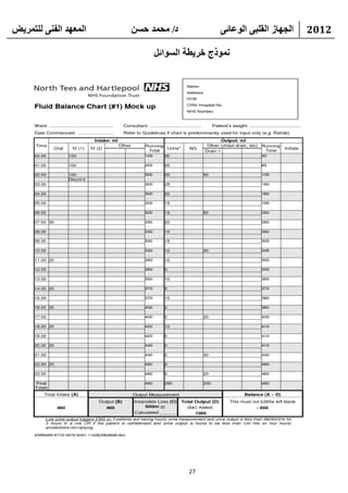 ‫انًعهذ انفًُ نهتًشيط‬   ‫د/ يحًذ حسٍ‬          ‫انجهاص انقهثً انىعائً‬   ‫2102‬

                            ‫ًَىرد خشيطح انسىائم‬




                                     ‫72‬
 
