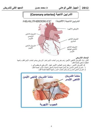 ‫انًعهذ انفًُ نهتًشيط‬                    ‫د/ يحًذ حسٍ‬                          ‫انجهاص انقهثً انىعائً‬               ‫2102‬

                                 ‫الشرايين التاجية (‪)Coronary arteries‬‬




                                                                                                      ‫الوصف التشريحى‬
              ‫اثنان :-1- الشريان التاجى األيمن :وهو يتفرع من الجانب األيمن لجذر األورطى ويغذى الجانب األيمن للقلب والجهة‬
                                                                                                 ‫الخلفية والسفلى لعضلة القلب‬
                                  ‫2- الشريان األيسر : ويتفرع من الجانب األيسر لجذر األورطى ثم ينقسم الى :-‬
                                   ‫1 - اٌشو٠بْ اٌزبعٝ األِبِٝ ٚ٘ٛ ٠غنٜ اٌغٙخ األِبِ١خ ٚاٌَفٍٟ ٚاٌغبٔت األ٠َو ٌؼؼٍخ اٌمٍت‬
                                            ‫2- اٌشو٠بْ اٌزبعٝ اٌلائوٜ ٚ٘ٛ ٠غنٜ اٌغبٔت األ٠َو ٚاٌغٙخ اٌقٍف١خ ٌؼؼٍخ اٌمٍت‬




                                                                ‫4‬
 