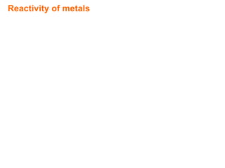 Reactivity of metals
 