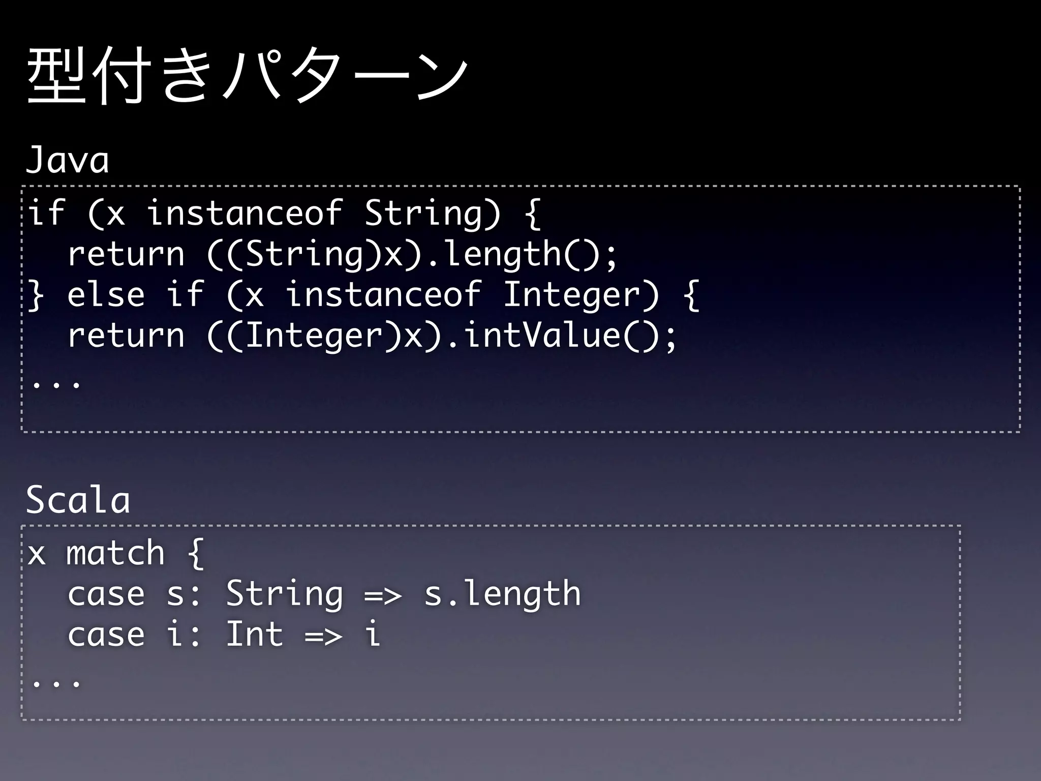 型付きパターン
Java
if	 (x	 instanceof	 String)	 {
	 	 return	 ((String)x).length();
}	 else	 if	 (x	 instanceof	 Integer)	 {
	 	 return	 ((Integer)x).intValue();
...


Scala
x	 match	 {
	 	 case	 s:	 String	 =>	 s.length
	 	 case	 i:	 Int	 =>	 i
...
 