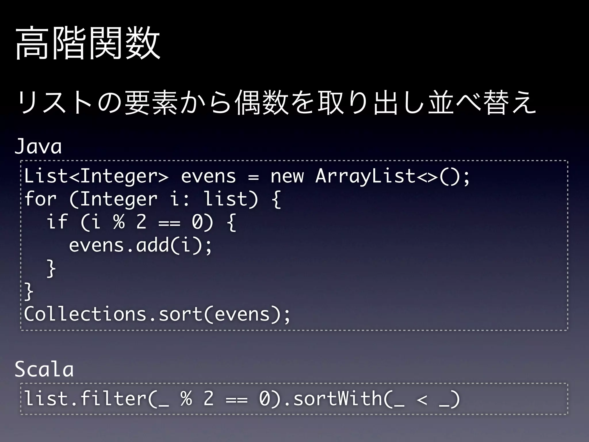 高階関数
リストの要素から偶数を取り出し並べ替え
Java
List<Integer>	 evens	 =	 new	 ArrayList<>();
for	 (Integer	 i:	 list)	 {
	 	 if	 (i	 %	 2	 ==	 0)	 {
	 	 	 	 evens.add(i);
	 	 }
}
Collections.sort(evens);

Scala
list.filter(_	 %	 2	 ==	 0).sortWith(_	 <	 _)
 