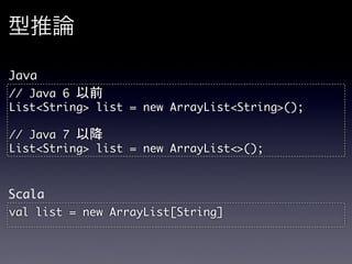 型推論

Java
//	 Java	 6	 以前
List<String>	 list	 =	 new	 ArrayList<String>();

//	 Java	 7	 以降
List<String>	 list	 =	 new	 ArrayList<>();


Scala
val	 list	 =	 new	 ArrayList[String]
 