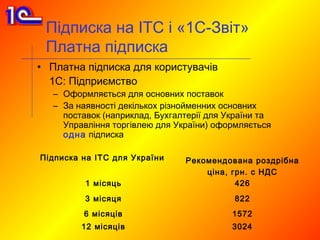 Підписка на ІТС і «1С-Звіт»
 Платна підписка
• Платна підписка для користувачів
  1С: Підприємство
   – Оформляється для основних поставок
   – За наявності декількох різнойменних основних
     поставок (наприклад, Бухгалтерії для України та
     Управління торгівлею для України) оформляється
     одна підписка

Підписка на ІТС для України     Рекомендована роздрібна
                                    ціна, грн. с НДС
          1 місяць                         426
          3 місяця                         822
         6 місяців                         1572
         12 місяців                        3024
 