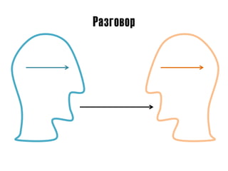 Разговор
 
