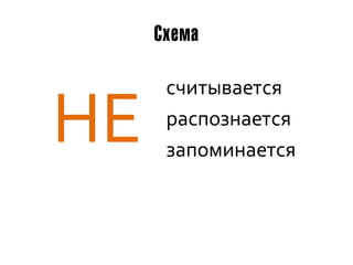 Схема

      считывается

НЕ    распознается
      запоминается
 