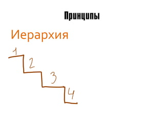 Принципы
Иерархия
 