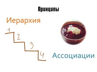 Принципы
Иерархия



            Ассоциации
 