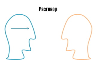 Разговор
 