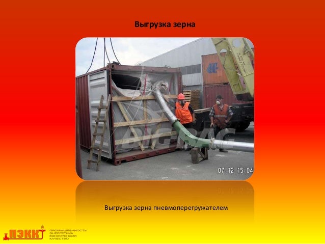 Восстановление производства волги