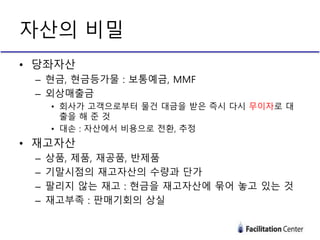 • 당좌자산
– 현금, 현금등가물 : 보통예금, MMF
– 외상매출금
• 회사가 고객으로부터 물건 대금을 받은 즉시 다시 무이자로 대
출을 해 준 것
• 대손 : 자산에서 비용으로 전환, 추정
• 재고자산
– 상품, 제품, 재공품, 반제품
– 기말시점의 재고자산의 수량과 단가
– 팔리지 않는 재고 : 현금을 재고자산에 묶어 놓고 있는 것
– 재고부족 : 판매기회의 상실
자산의 비밀
 