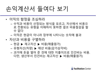 • 이익의 함정을 조심하라
– 수익과 비용이 산정되는 방식을 모르고, 자산에서 비용으
로 전환되는 유형을 이해하지 못하면 결코 비용절감을 할
수 없다
– 이익은 현금이 아니라 장부에 나타나는 숫자에 불과
• 자산과 비용을 구별하라
– 현금 ▶ 재고자산 ▶ 비용(매출원가)
– 유형자산(차량) ▶ 매년 비용(감가상각비)
– 과거에 돈을 벌어 준 것에 대한 지출이므로 인건비는 비용.
다만, 생산부서 인건비는 재고자산 ▶ 비용(매출원가)
손익계산서 들여다 보기
 