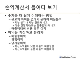 손익계산서 들여다 보기
• 숫자를 더 쉽게 이해하는 방법
– 규모의 차이를 없애기 위하여 비율분석
• 지난 분기나 지난 연도와 비교
• 다른 경쟁회사(또는 동종업계)와 비교
– 매출액대비 비용 혹은 이익
• 이익을 계산하고 늘리자
– 매출총이익
– 영업이익
– 당기순이익
• 자산수익률이 낮은 제품의 비용절감
• 자산수익률이 높은 제품의 매출확대
 
