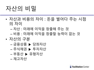 • 자산과 비용의 차이 : 돈을 벌어다 주는 시점
의 차이
– 자산 : 미래에 이익을 창출해 주는 것
– 비용 : 미래에 이익을 창출할 능력이 없는 것
• 자산의 구분
– 금융상품 ▶ 당좌자산
– 주식채권 ▶ 투자자산
– 부동산 ▶ 유형자산
– 재고자산
자산의 비밀
 