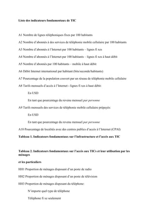 Liste des indicateurs fondamentaux de TIC



A1 Nombre de lignes téléphoniques fixes par 100 habitants

A2 Nombre d’abonnés à des services de téléphonie mobile cellulaire par 100 habitants

A3 Nombre d’abonnés à l’Internet par 100 habitants – lignes fi xes

A4 Nombre d’abonnés à l’Internet par 100 habitants – lignes fi xes à haut débit

A5 Nombre d’abonnés par 100 habitants – mobile à haut débit

A6 Débit Internet international par habitant (bits/seconde/habitants)

A7 Pourcentage de la population couvert par un réseau de téléphonie mobile cellulaire

A8 Tarifs mensuels d’accès à l’Internet - lignes fi xes à haut débit:

       En USD

       En tant que pourcentage du revenu mensuel par personne

A9 Tarifs mensuels des services de téléphonie mobile cellulaire prépayés:

       En USD

       En tant que pourcentage du revenu mensuel par personne

A10 Pourcentage de localités avec des centres publics d’accès à l’Internet (CPAI)

Tableau 1. Indicateurs fondamentaux sur l’infrastructure et l’accès aux TIC



Tableau 2. Indicateurs fondamentaux sur l’accès aux TICs et leur utilisation par les
ménages

et les particuliers

HH1 Proportion de ménages disposant d’un poste de radio

HH2 Proportion de ménages disposant d’un poste de télévision

HH3 Proportion de ménages disposant du téléphone:

       N’importe quel type de téléphone

       Téléphone fi xe seulement
 