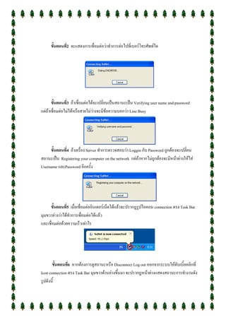 ขั้นตอนที่2 จะแสดงการเชื่อมต่อว่าทาการต่อไปที่เบอร์โทรศัพท์ใด




       ขั้นตอนที่3 ถ้าเชื่อมต่อได้จะเปลี่ยนเป็นสถานะเป็น Verifying user name and password
แต่ถ้าเชื่อมต่อไม่ได้หรือสายไม่ว่างจะมีข้อความบอกว่า Line Busy




     ขั้นตอนที่4 ถ้าเครื่อง Server ทาการตรวจสอบว่า Loggin กับ Password ถูกต้องจะเปลี่ยน
สถานะเป็น Registering your computer on the network แต่ถ้าหากไม่ถูกต้องจะมีหน้าต่างให้ใส่
Username และPassword อีกครั้ง




     ขั้นตอนที่5 เมื่อเชื่อมต่ออินเตอร์เน็ตได้แล้วจะปรากฎรูปไอคอน connection ตรง Task Bar
มุมขวาล่างว่าได้ทาการเชื่อมต่อได้แล้ว
และเชื่อมต่อด้วยความเร็วเท่าไร




       ขั้นตอนที่6 หากต้องการดูสถานะหรือ Disconnect Log out ออกจากระบบให้ดับเบิ้ลคลิกที่
Icon connection ตรง Task Bar มุมขวาด้านล่างขึ้นมา จะปรากฎหน้าต่างแสดงสถานะการทางานดัง
รูปดังนี้
 