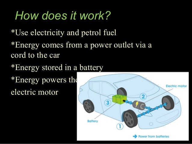 work things makes electricity how Electric Post Work Motors Howstuffworks How Autos