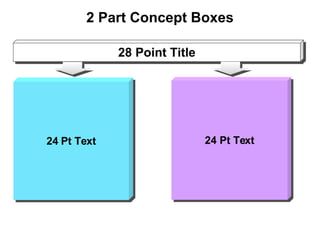 2 Part Concept Boxes 24 Pt Text 28 Point Title 24 Pt Text 