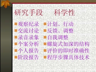 研究手段  科学性 观察纪录 交流讨论 录音录象 个案分析 个人报告 阶段报告 计划、行动 反馈、调整 自我调整 螺旋式加深的结构 评价的即时准确性 程序步骤具体技术 