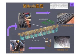柱梁箍筋自動化與營建節能減碳